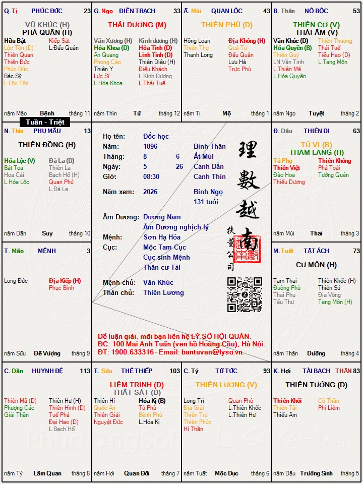 Hình ảnh