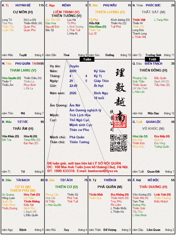 Hình ảnh