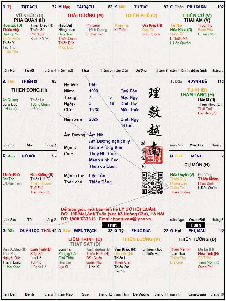 Hình ảnh