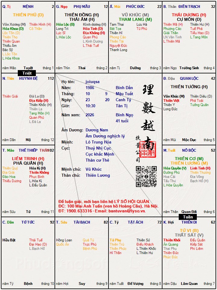 Hình ảnh
