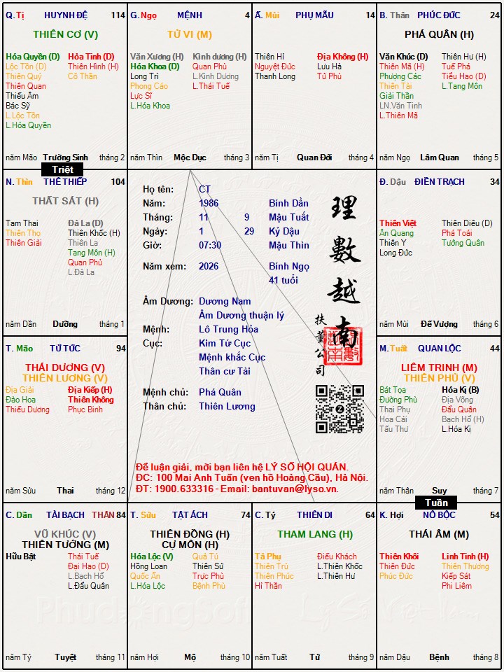 Hình ảnh