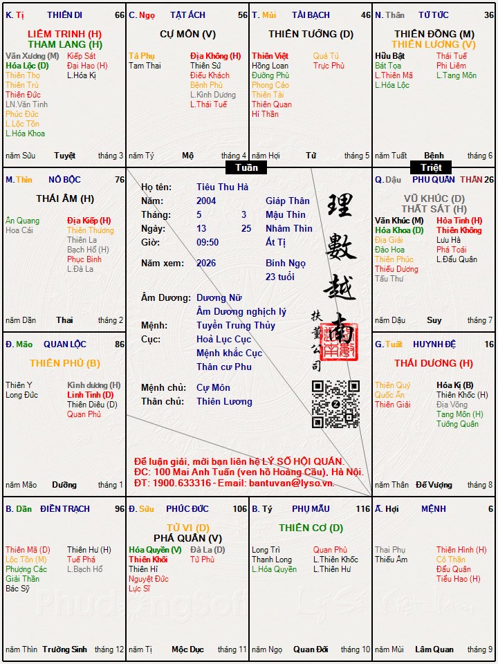 Hình ảnh