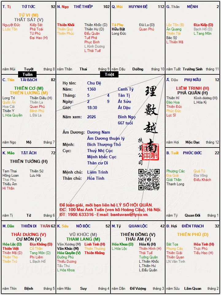 Hình ảnh