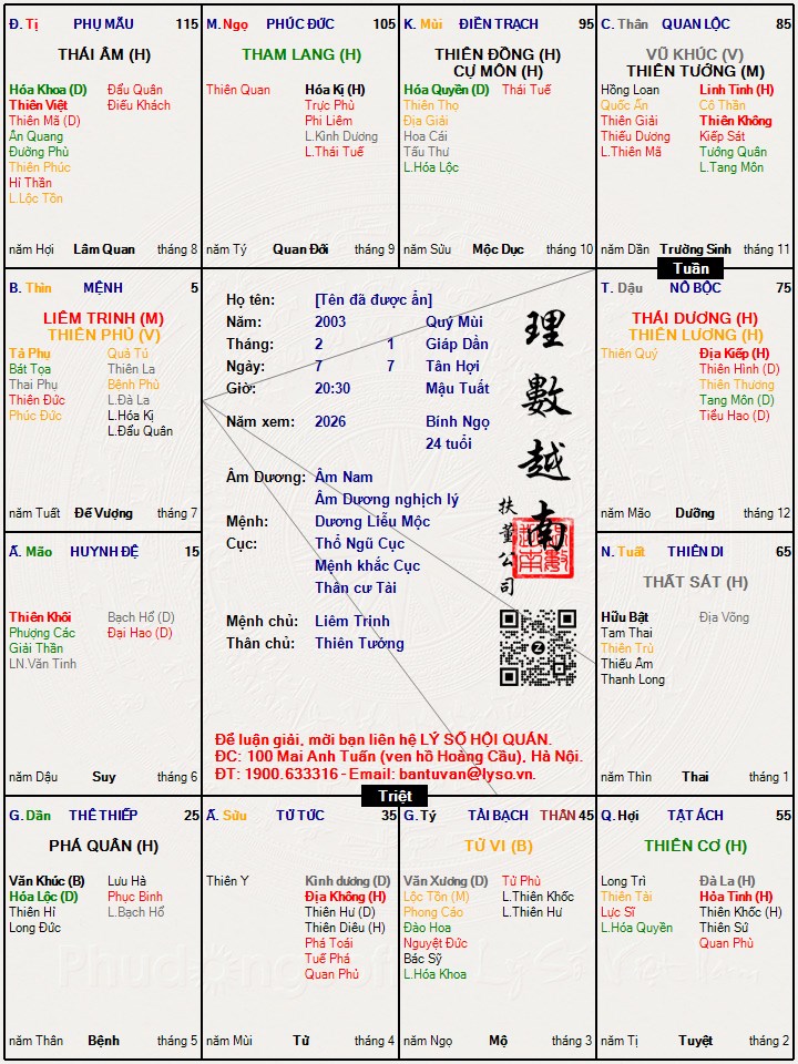 Hình ảnh