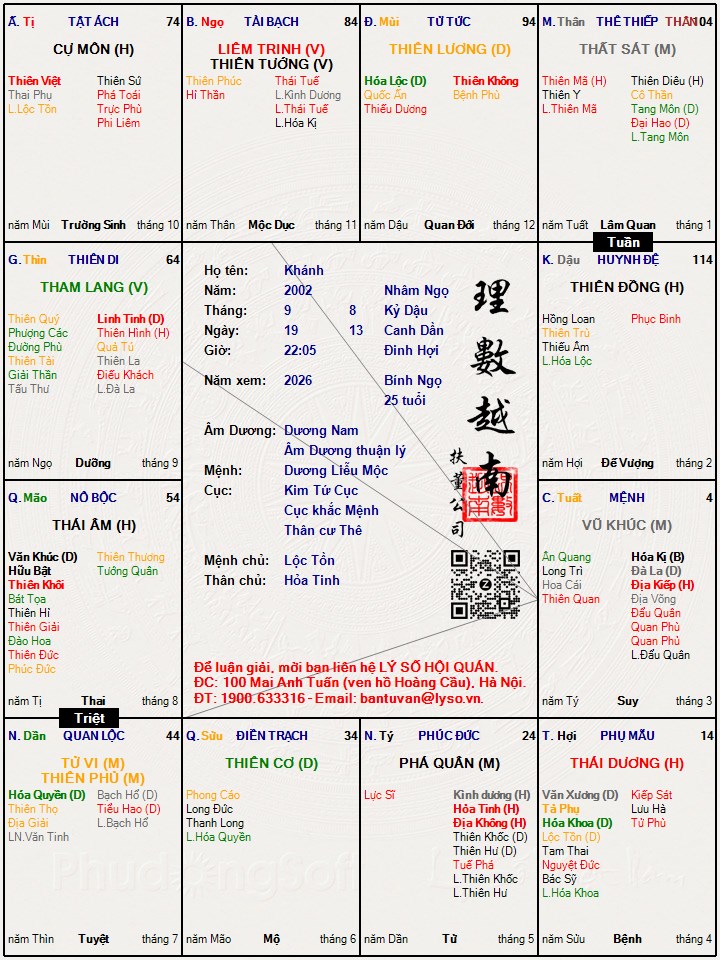 Hình ảnh