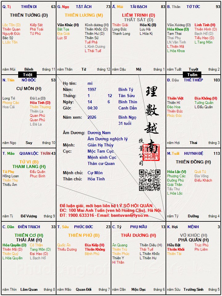 Hình ảnh