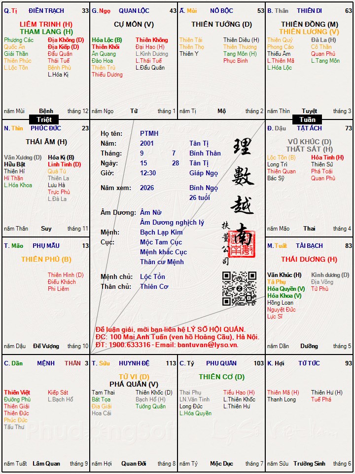 Hình ảnh