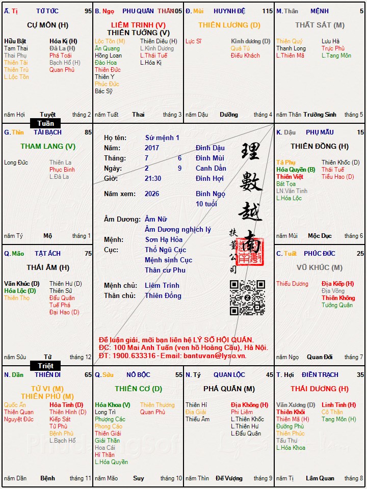 Hình ảnh