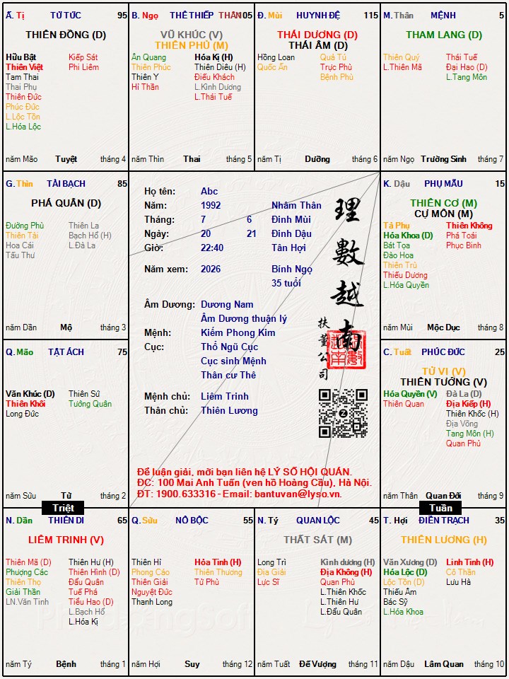 Hình ảnh
