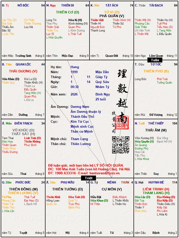 Hình ảnh