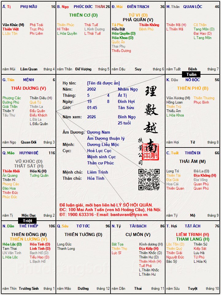 Hình ảnh