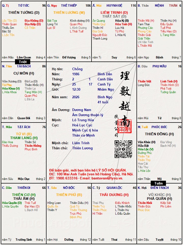 Hình ảnh
