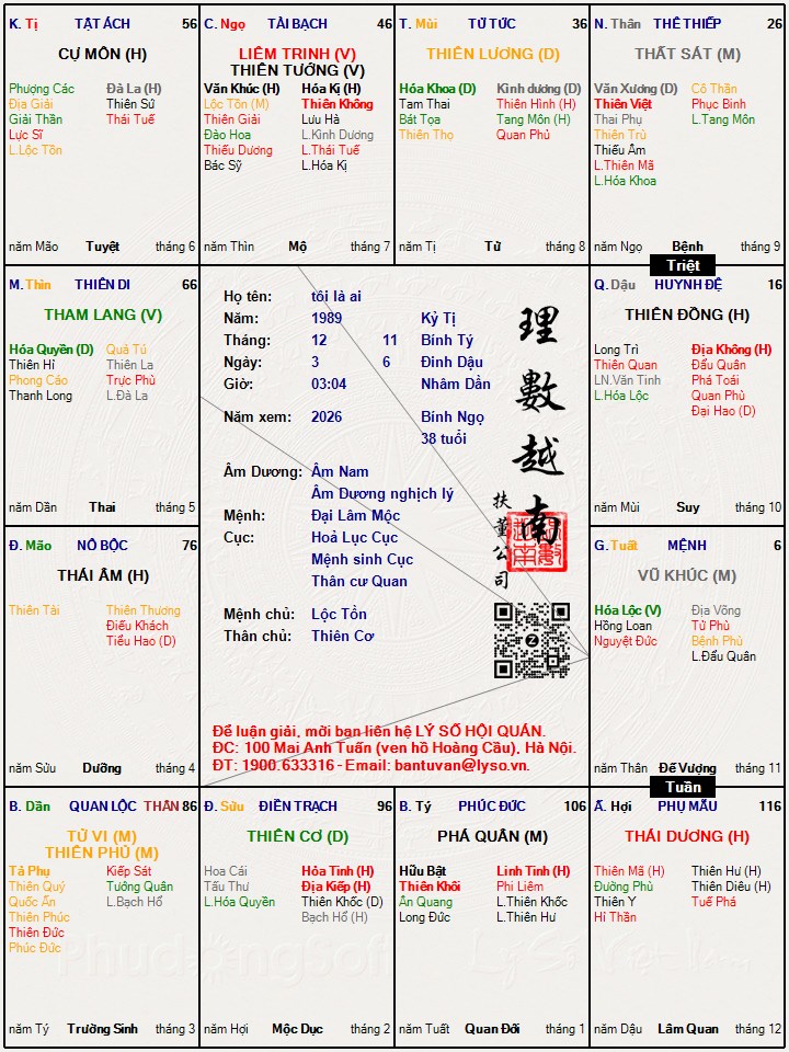 Hình ảnh