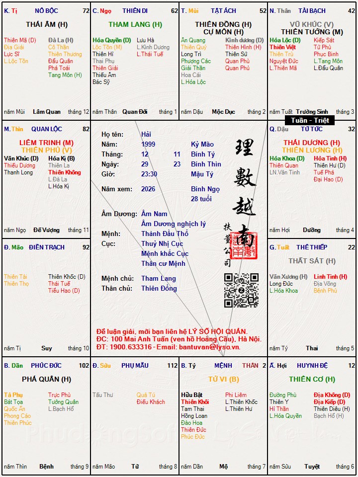Hình ảnh