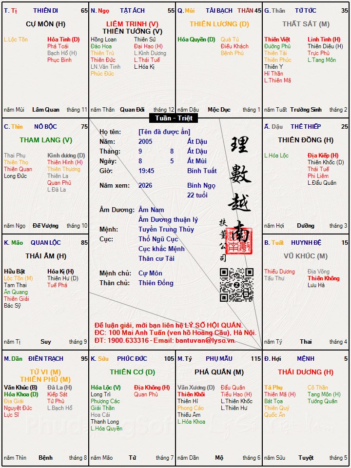 Hình ảnh