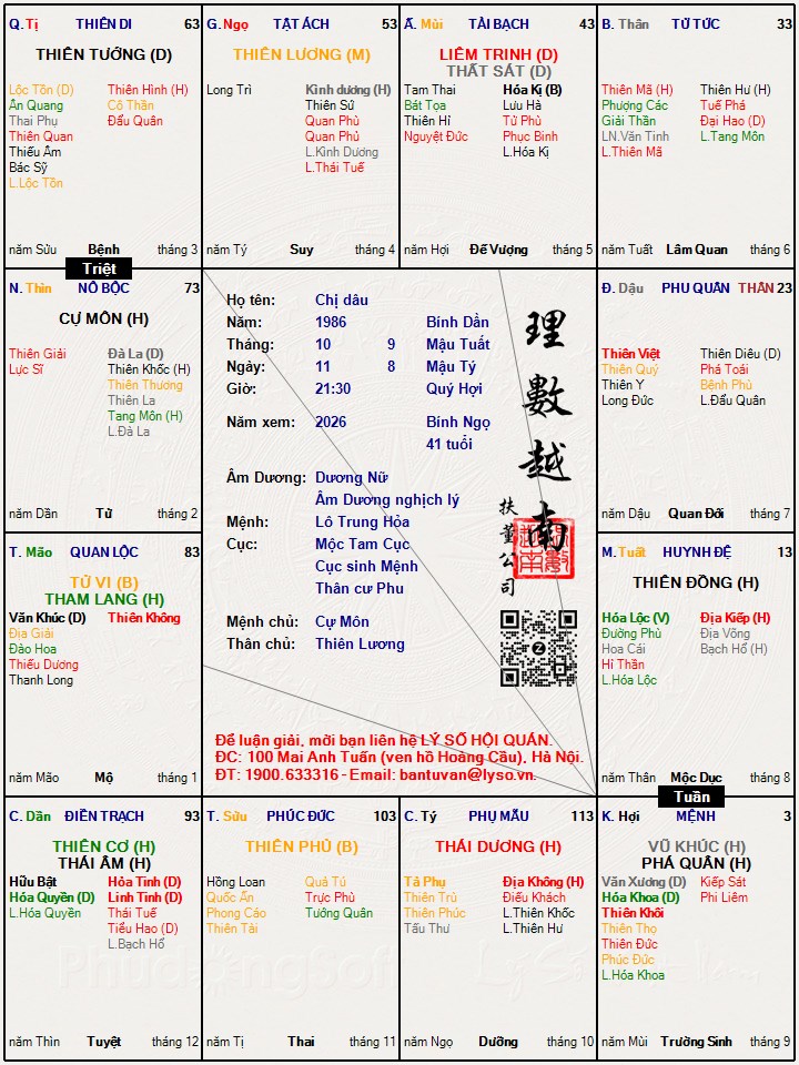 Hình ảnh