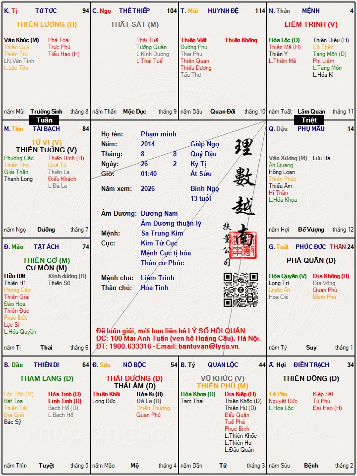 Hình ảnh