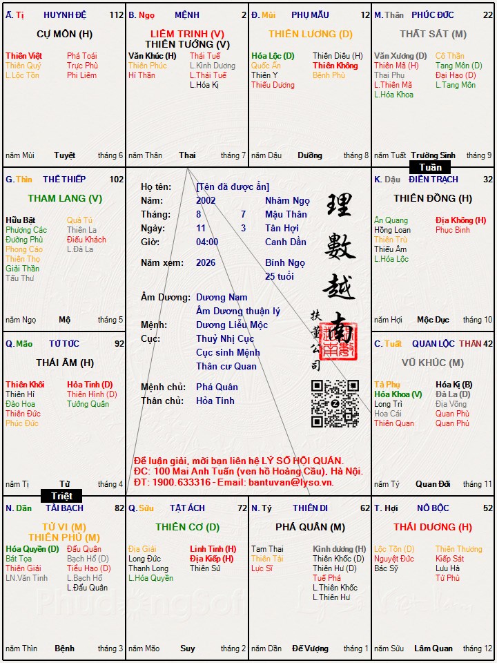 Hình ảnh