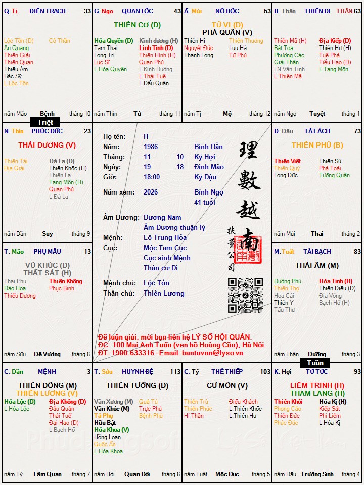 Hình ảnh
