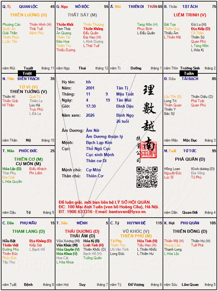 Hình ảnh