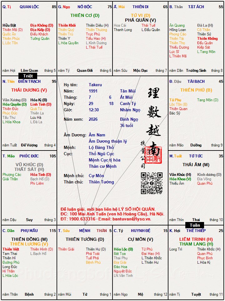 Hình ảnh