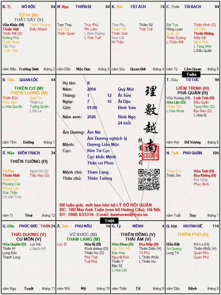 Hình ảnh