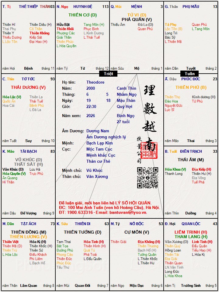Hình ảnh
