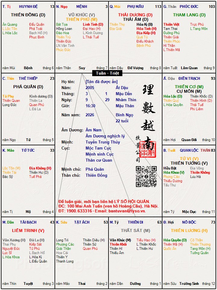 Hình ảnh