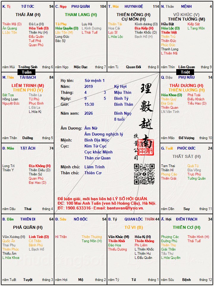 Hình ảnh