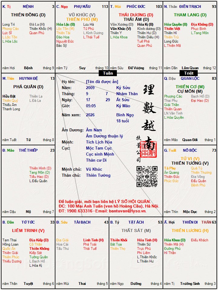 Hình ảnh