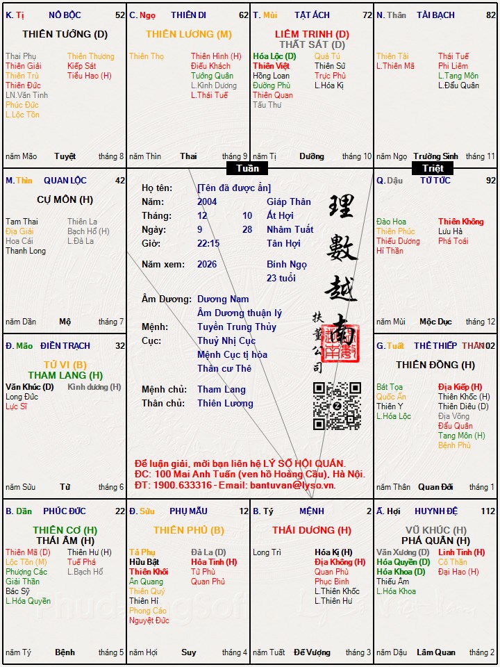 Hình ảnh