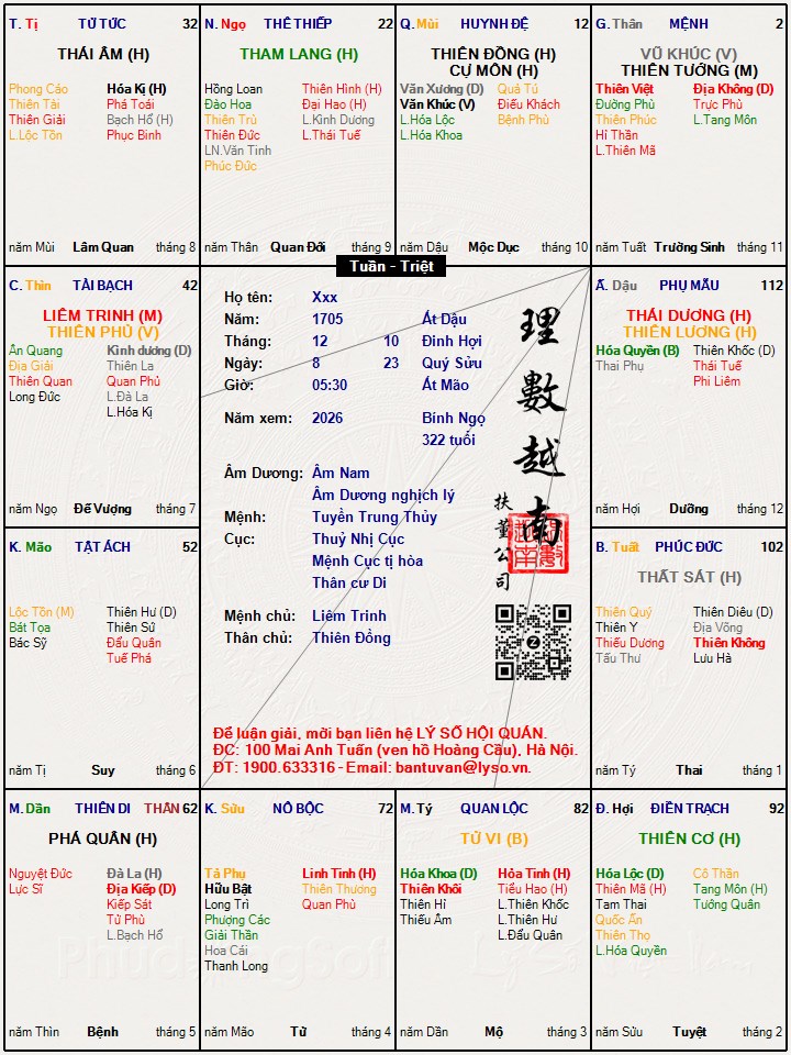 Hình ảnh