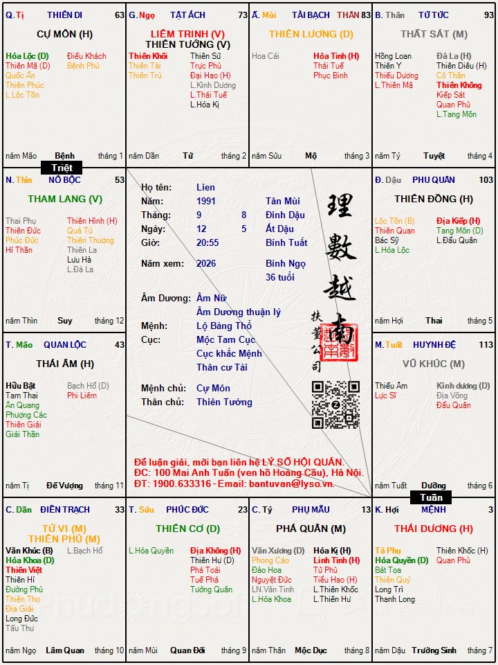 Hình ảnh