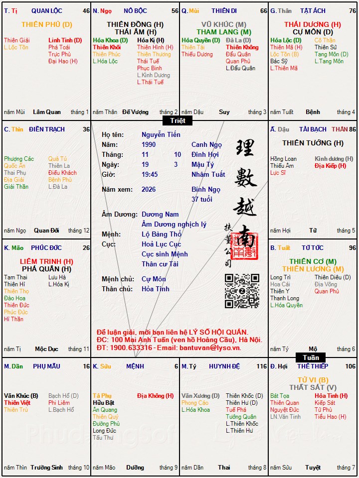 Hình ảnh