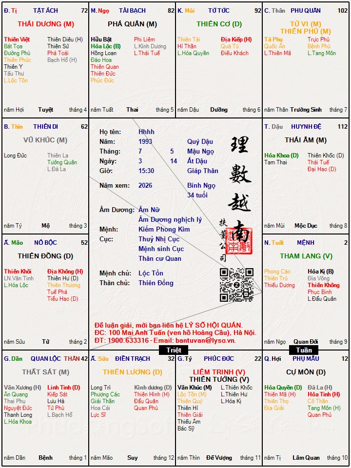 Hình ảnh