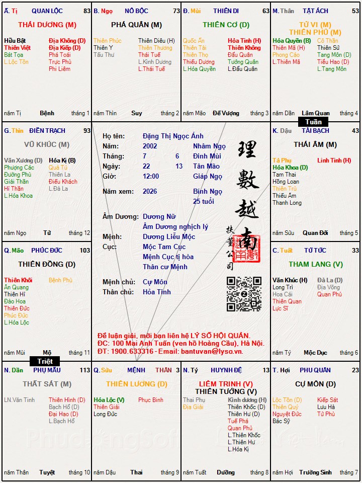 Hình ảnh