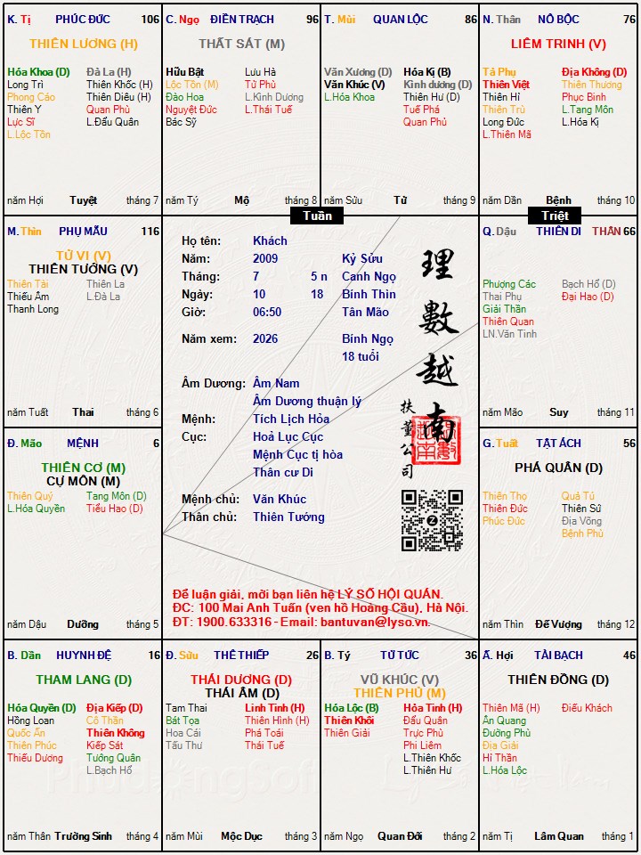 Hình ảnh