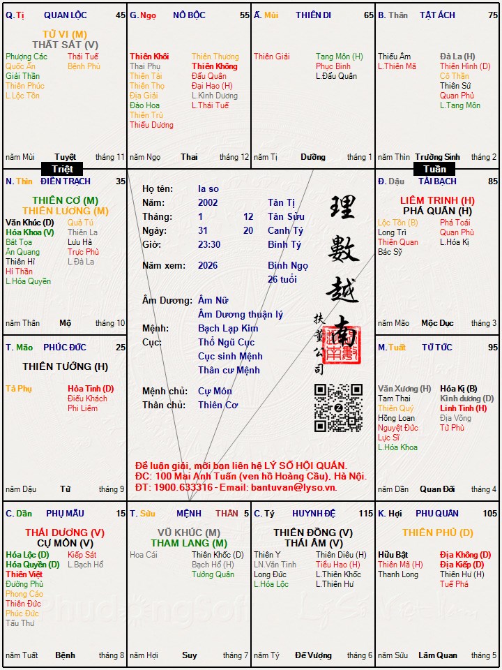 Hình ảnh