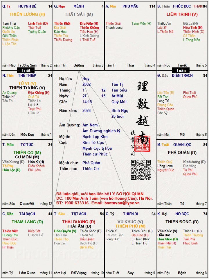Hình ảnh