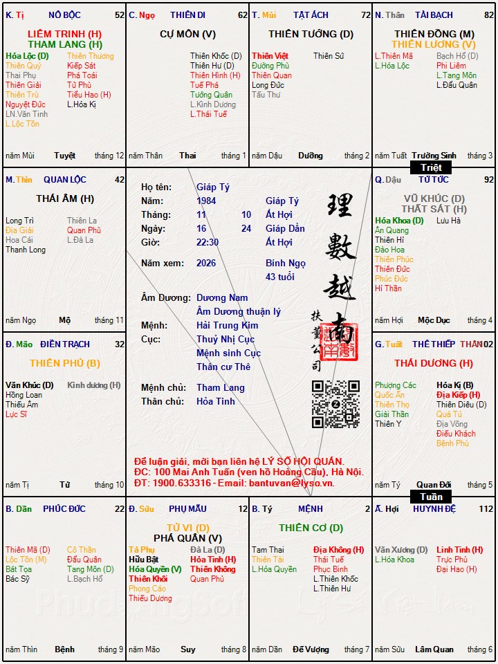 Hình ảnh