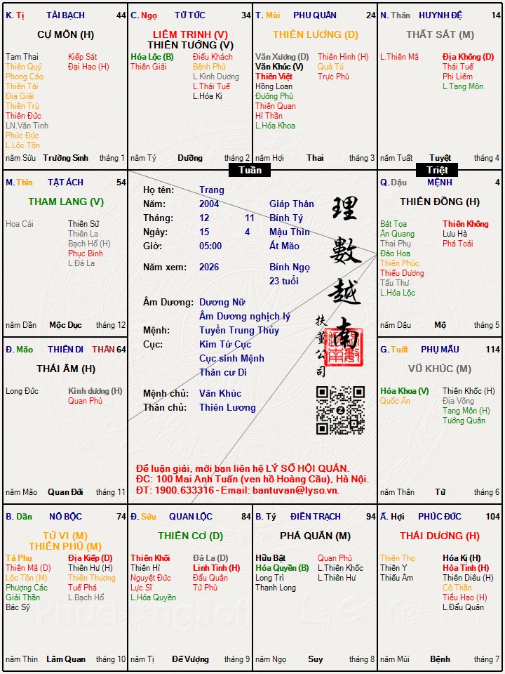 Hình ảnh