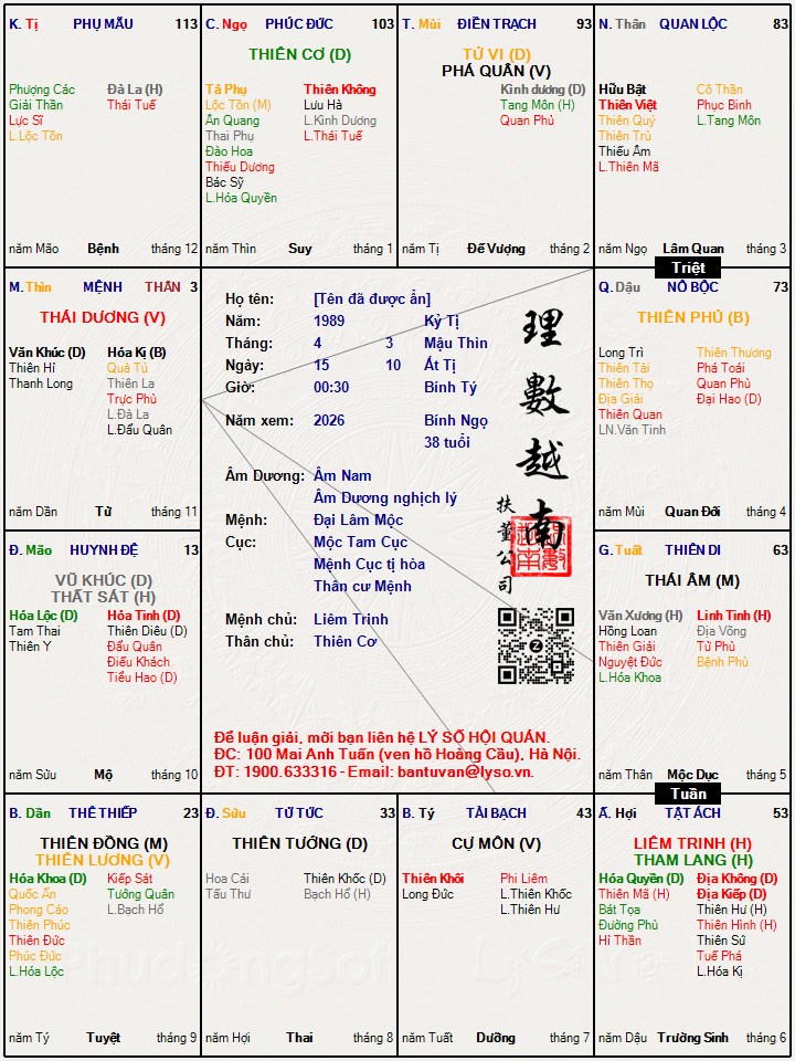 Hình ảnh