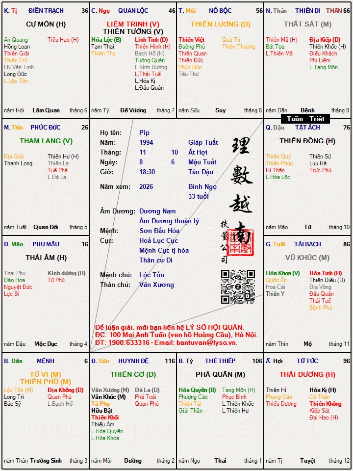 Hình ảnh