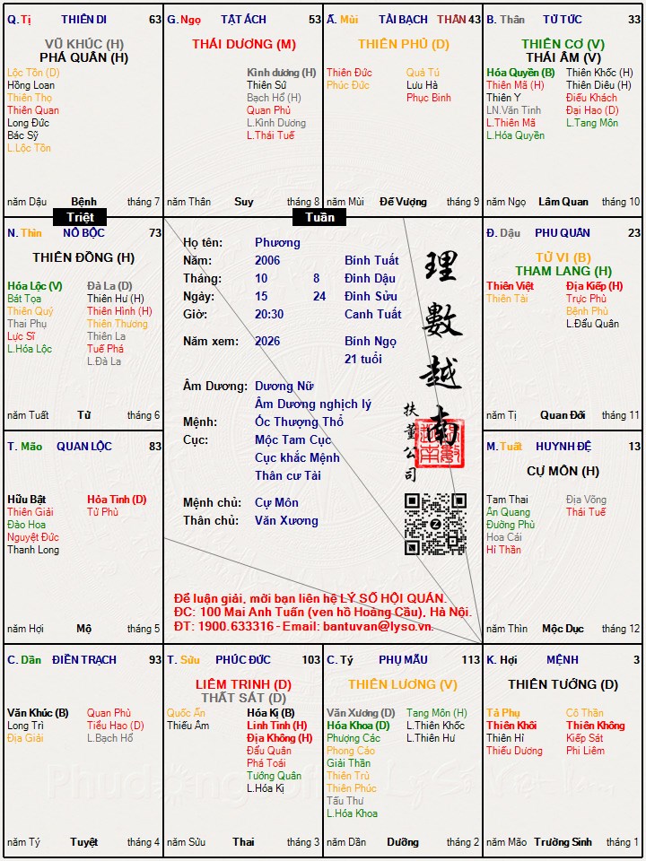 Hình ảnh