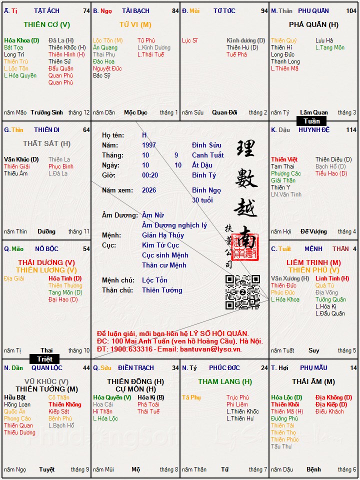 Hình ảnh