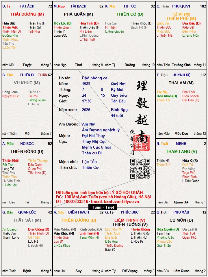 Hình ảnh