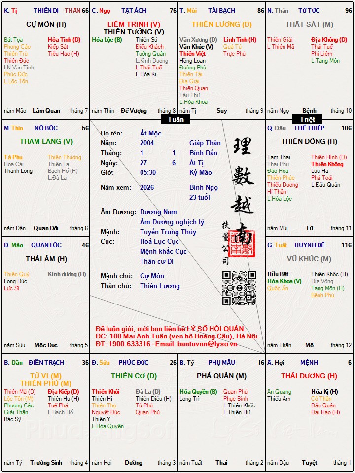 Hình ảnh