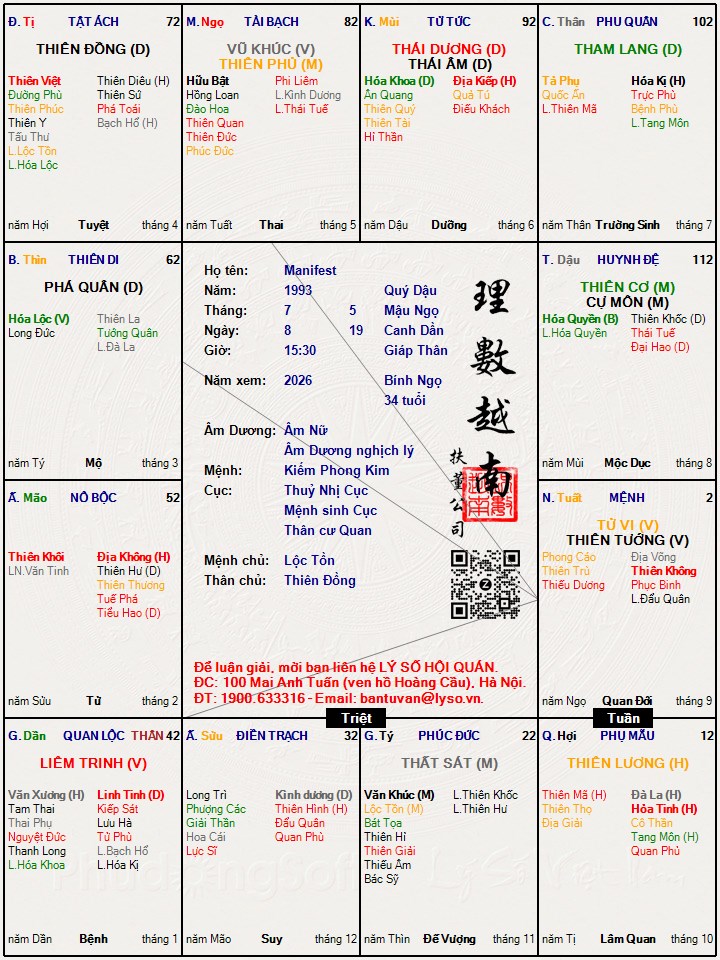 Hình ảnh