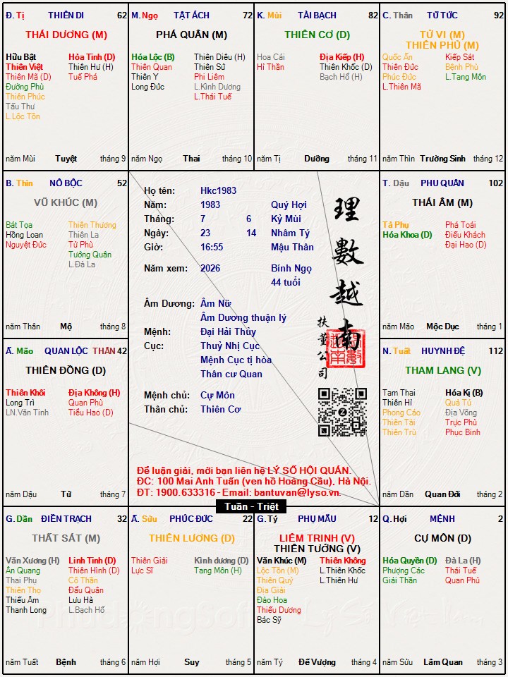 Hình ảnh