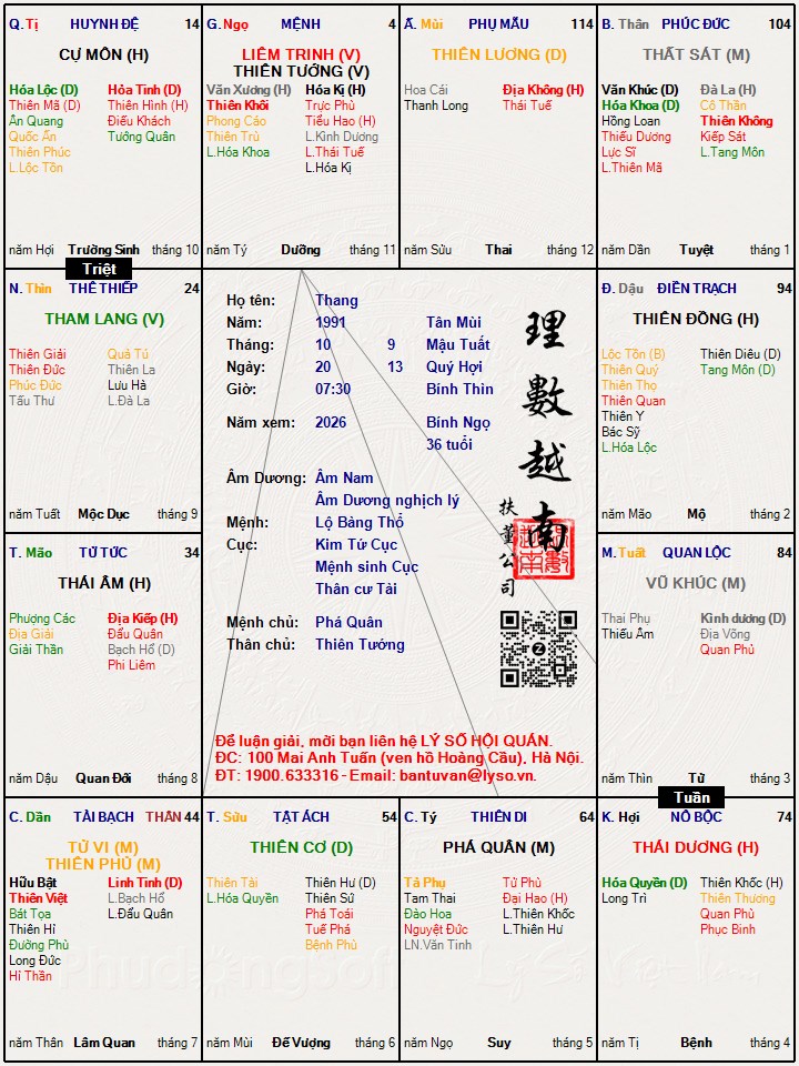 Hình ảnh